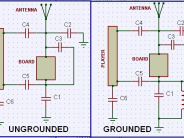 Freds Tech 2