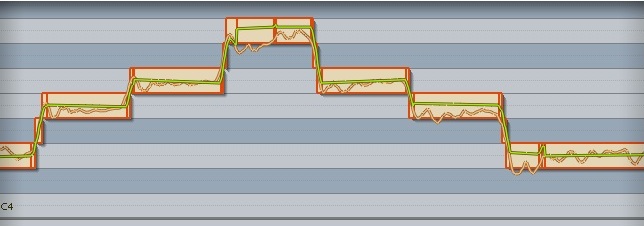 Waves Tune Map #2