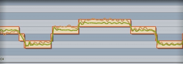 Waves Tune Map #1