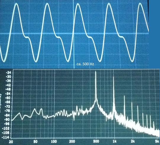 Burns Pro 500Hz with FFT